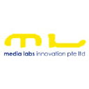 Media Labs Innovation logo