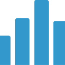 Telostat logo