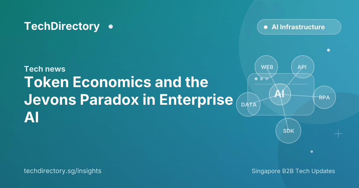 Metered token flows between enterprise systems and large language models, the unit economics behind every AI deployment.